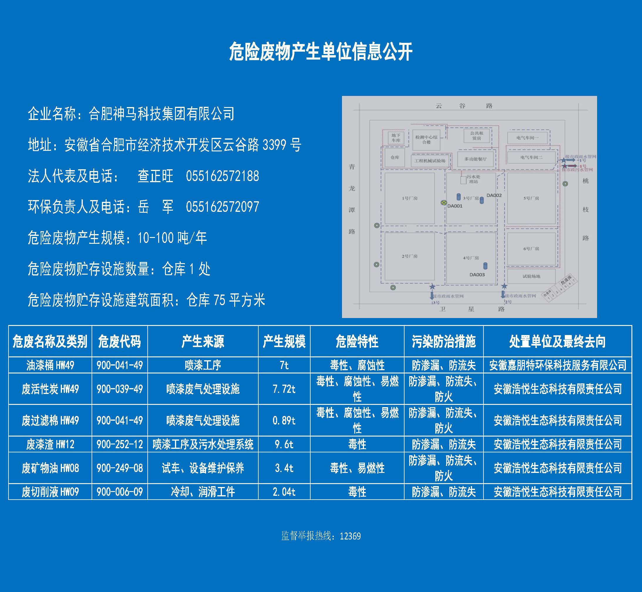 危废爆发单位信息果真