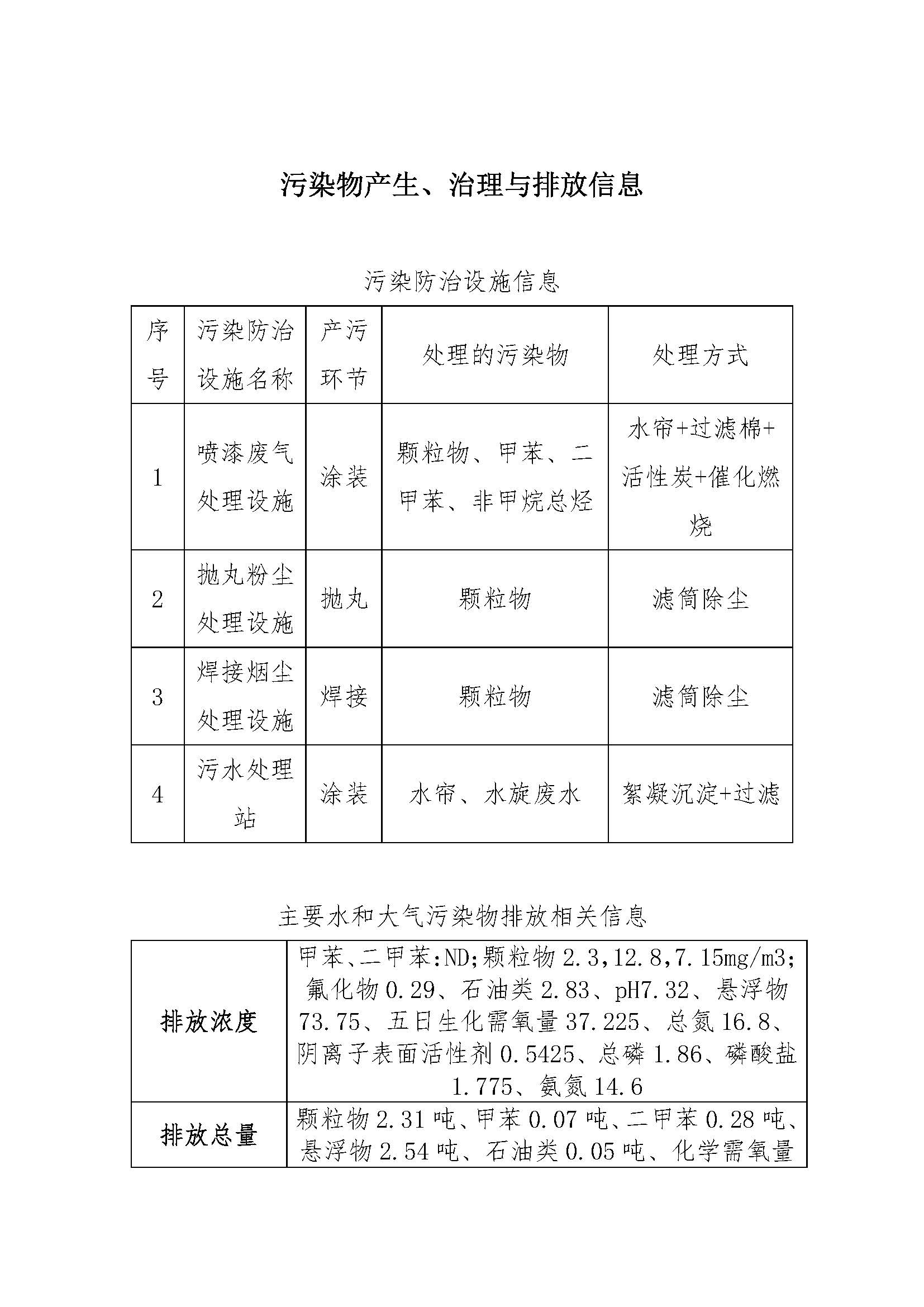 welcome-百乐博·(blb)官方网站