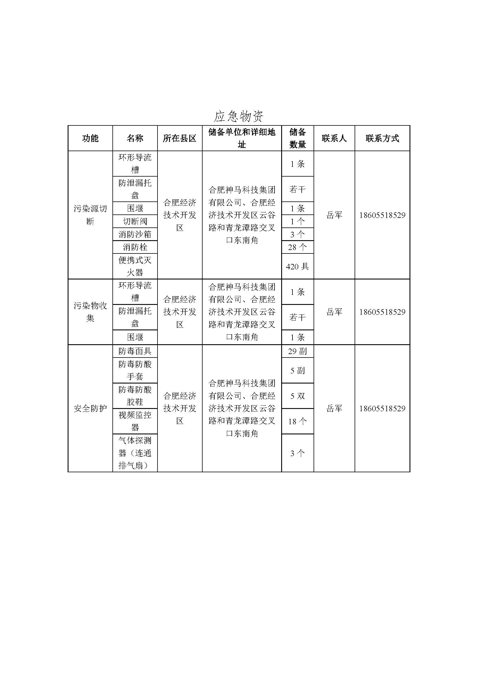 welcome-百乐博·(blb)官方网站